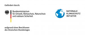 ZUG